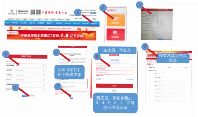 国家体育总局体彩官网注册购彩流程