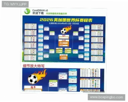 男子足球世界杯赛程分组规则详解